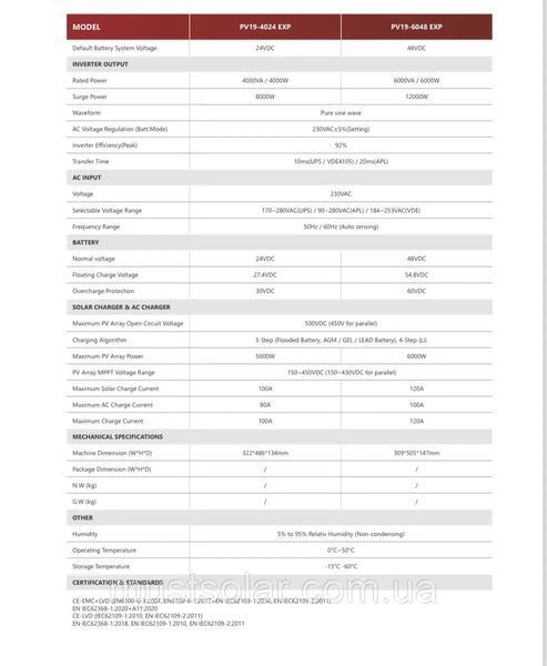 Комплект резервного питания MUST PV19-6048 EXP(6kWT)+MUST LP16-48200 (10kWt) 2359641842 фото