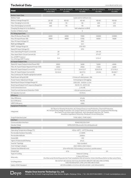Гибридный инвертор Deye 6 кВт SUN-6K-SG04LP1-EU-SM2 1-фазный 1011 фото