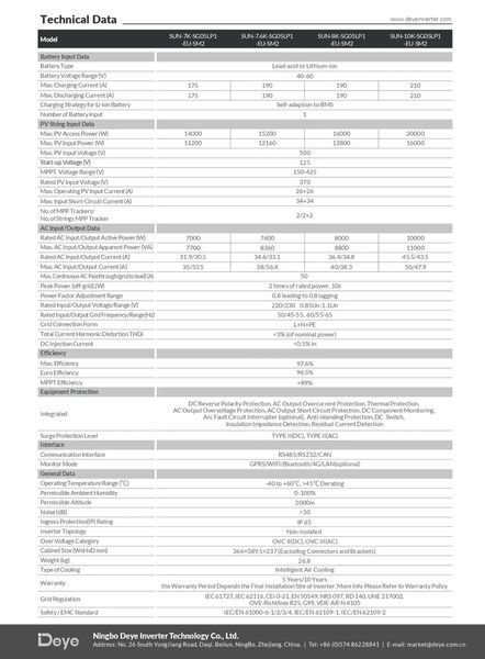 Гибридный инвертор Deye 8 кВт SUN-8K-SG05LP1-EU-SM2 1-фазный 1012 фото