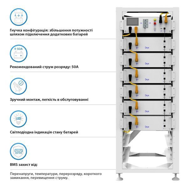 Високовольтна система зберігання енергії на 30 кВт: 6 модулів 100 А Deye BOS-G30-30,72kW 307.2V 100Ah 114 фото