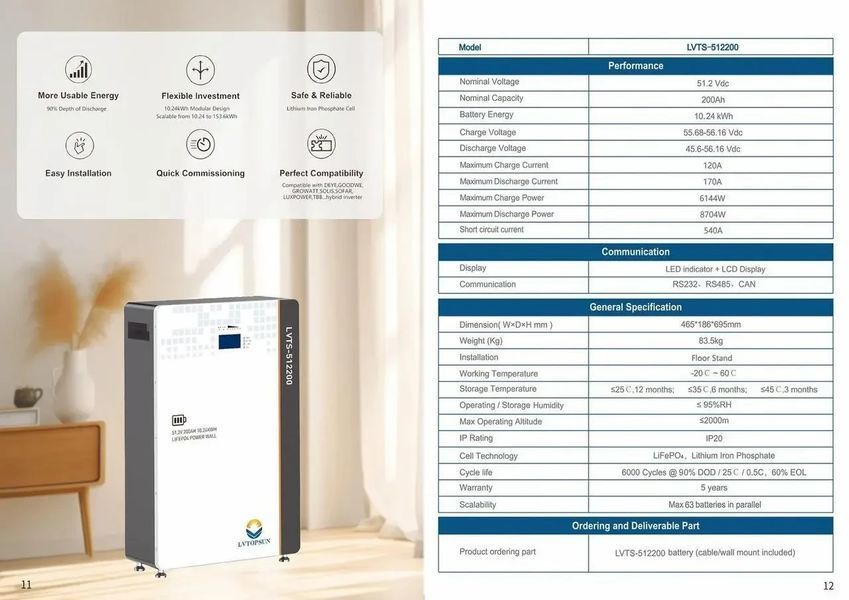 Акумуляторна батарея LVTOPSUN LVTS-512200 10.24 кВт&middot;год модульна система зберігання енергії 4820175950452 фото
